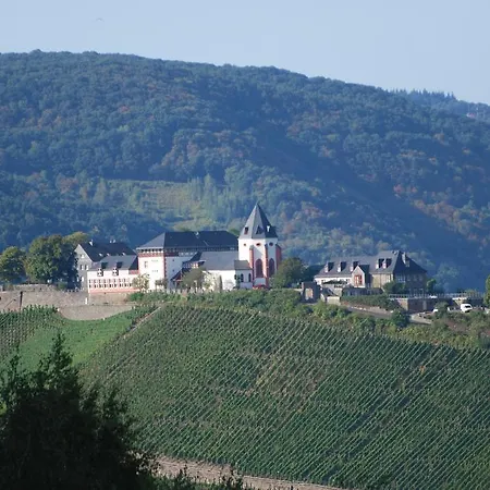 Apartment In Der Kehr *